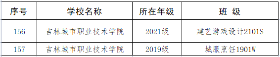 微信图片_20230209080759.png