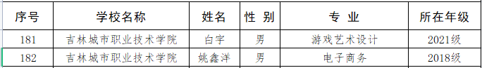 微信图片_20230209080759.png