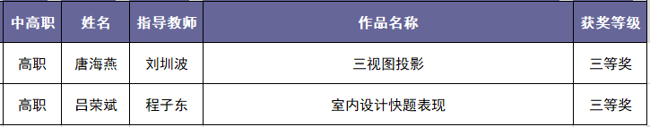 微信图片_20230302151718.png