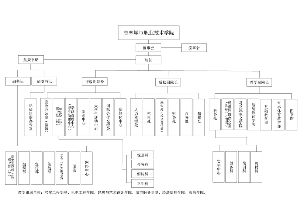 必赢bwin线路检测中心关于调整组织机构的通知_页面_5.jpg